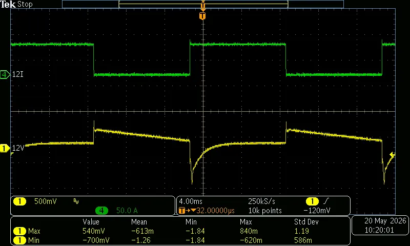 @50Hz，0%~85% 负载下降