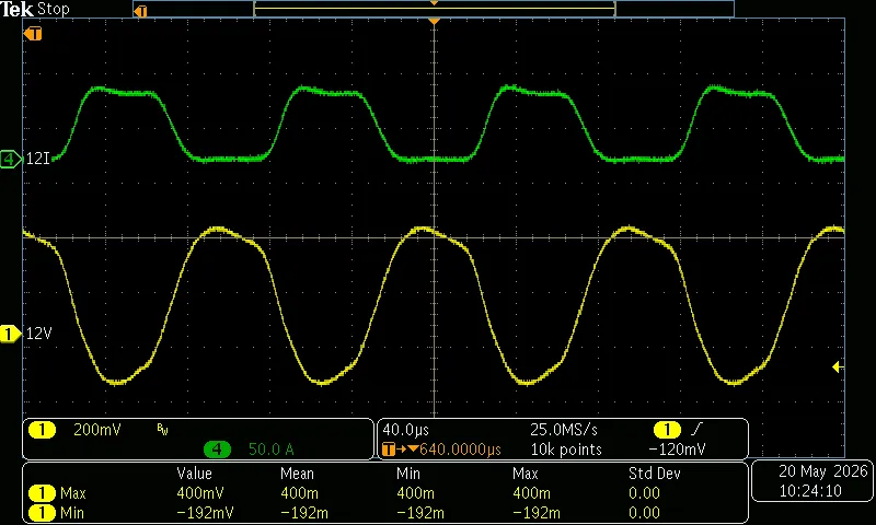 @10KHz，0%~85%
