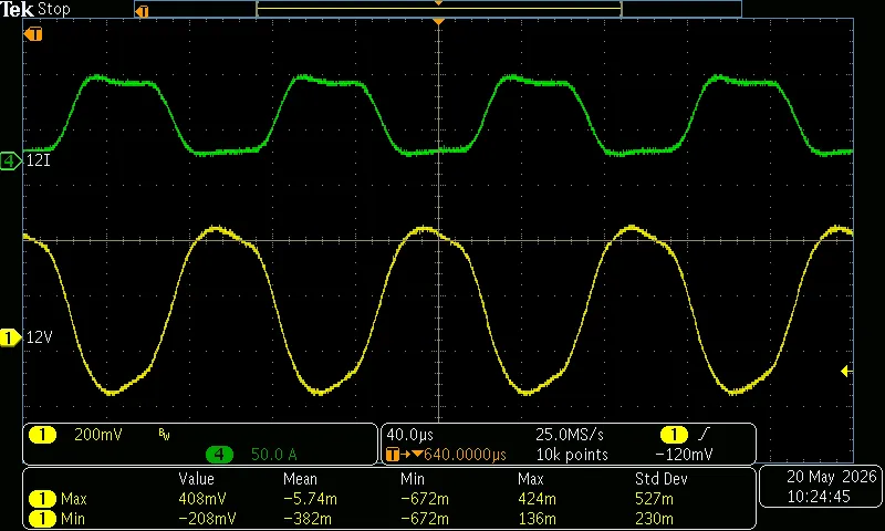 @10KHz，15%~100%