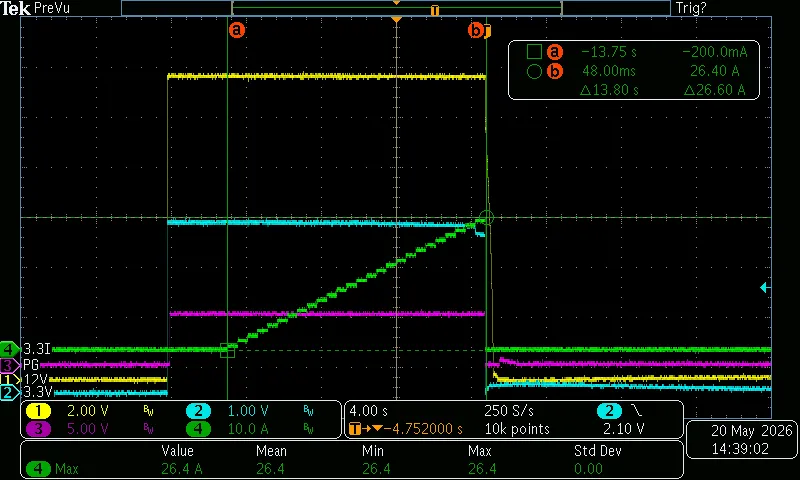 OCP 3.3V