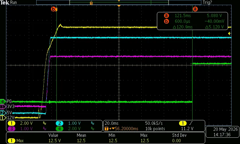 T3 (PWR_OK Delay)