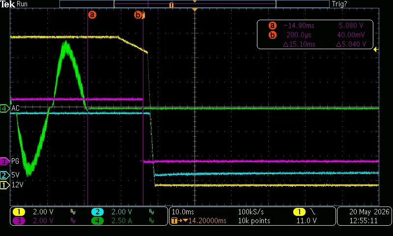 T5 (PWR_OK Hold-up 100% PG)