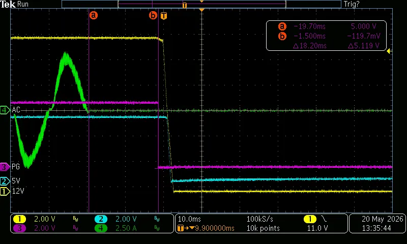 T5 (PWR_OK Hold-up 80% PG)