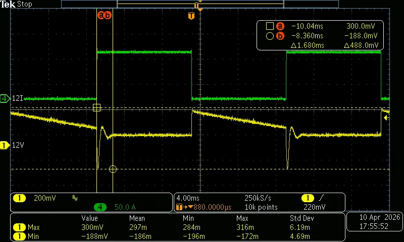 @50Hz，0%~85% 负载上升