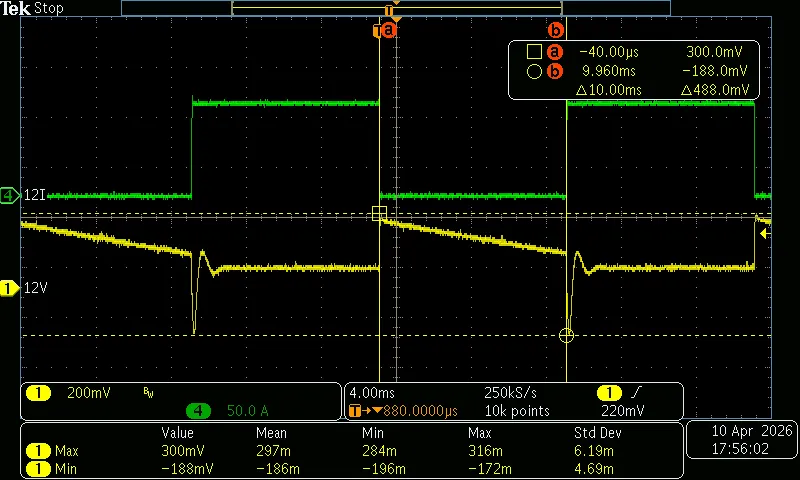 @50Hz，0%~85% 负载下降