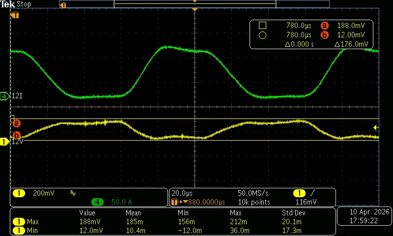 @10KHz，0%~85%