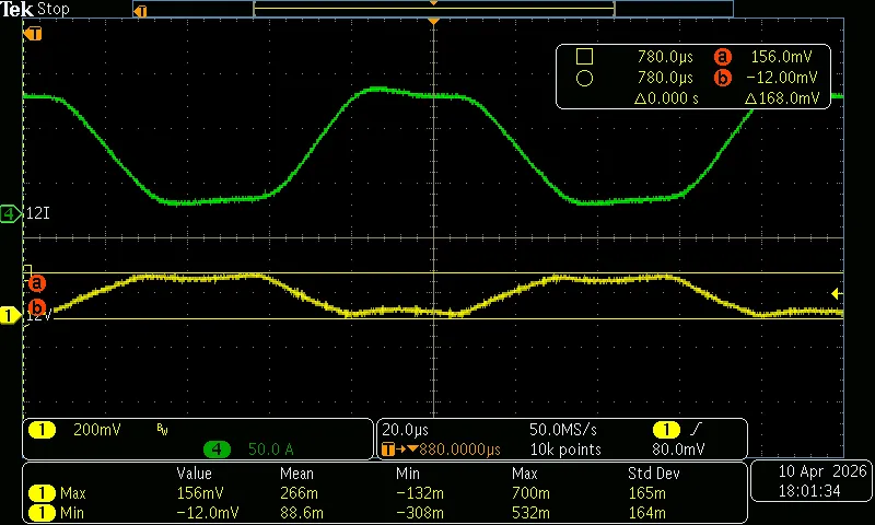 @10KHz，15%~100%