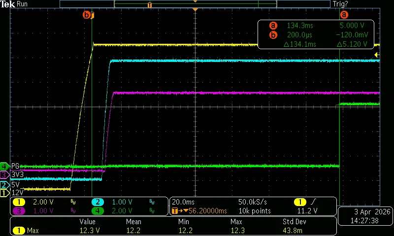 T3 (PWR_OK Delay)