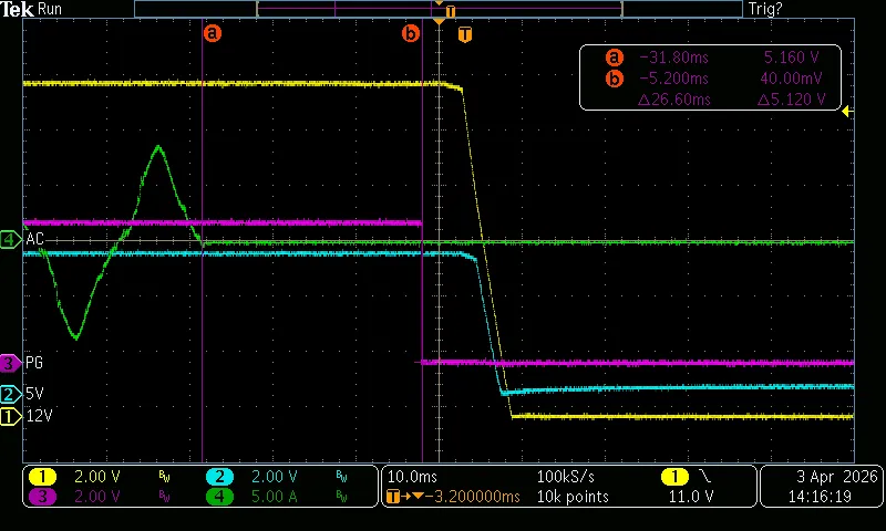 T5 (PWR_OK Hold-up 80% PG)