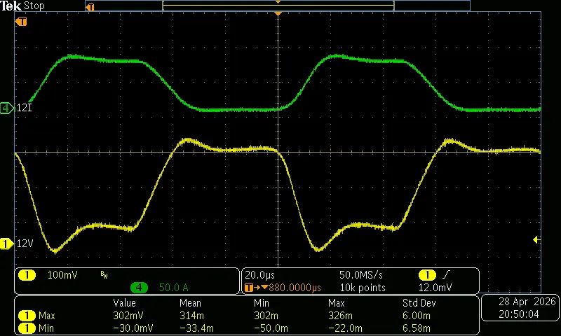 @10KHz，0%~85%