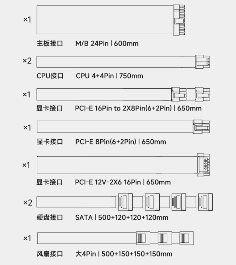 编辑器插图