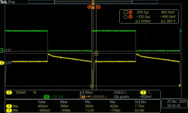 @50Hz，0%~85% 负载上升