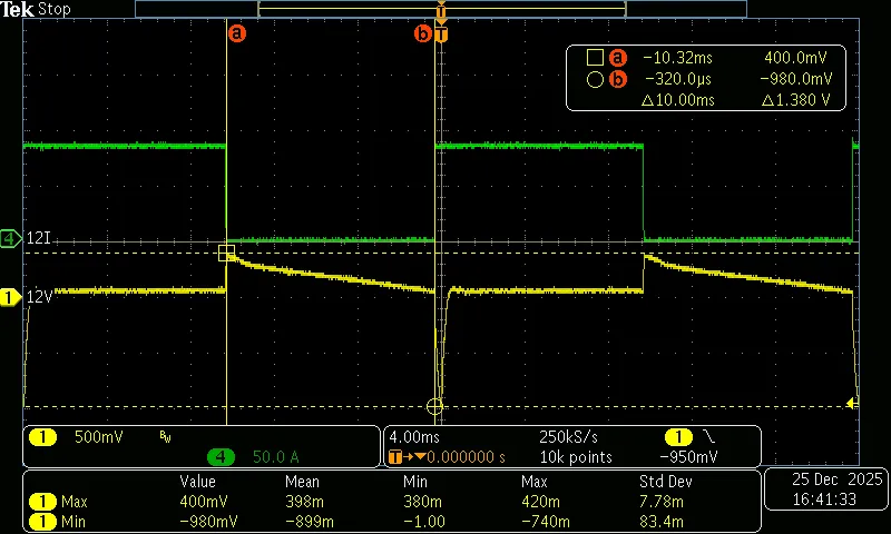 @50Hz，0%~85% 负载下降