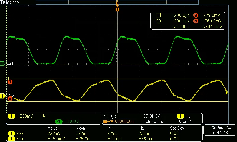 @10KHz，0%~85%
