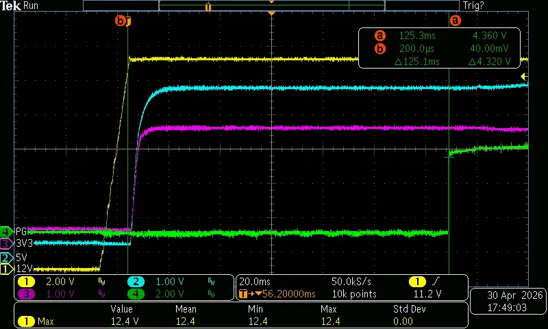 T3 (PWR_OK Delay)
