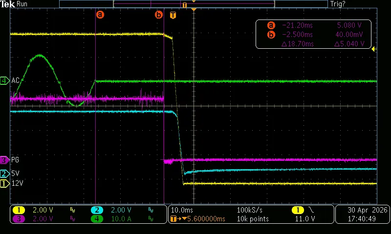 T5 (PWR_OK Hold-up 100% PG)