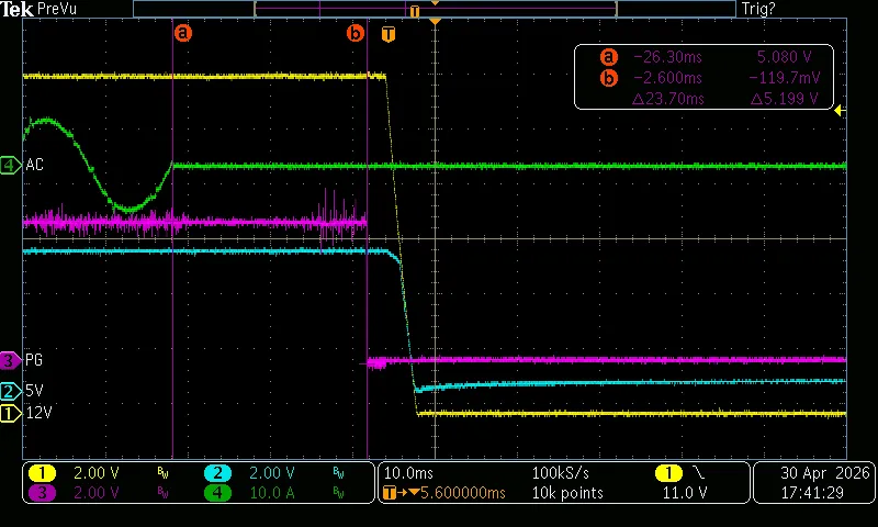T5 (PWR_OK Hold-up 80% PG)
