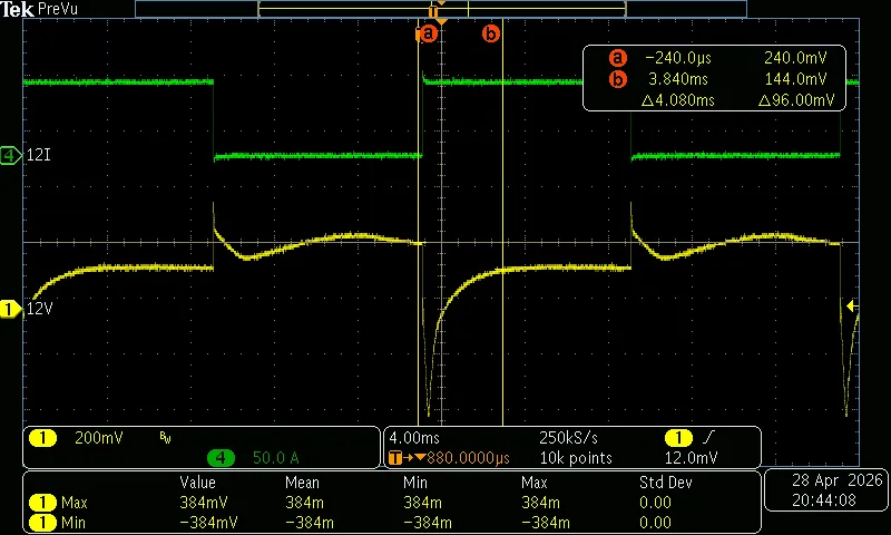 @50Hz，0%~85% 负载上升