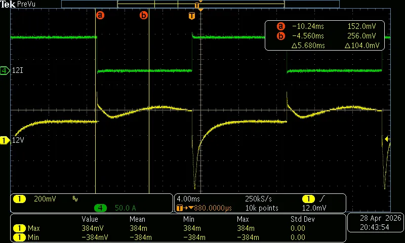 @50Hz，0%~85% 负载下降