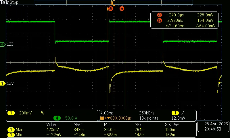 @50Hz，15%~100% 负载上升