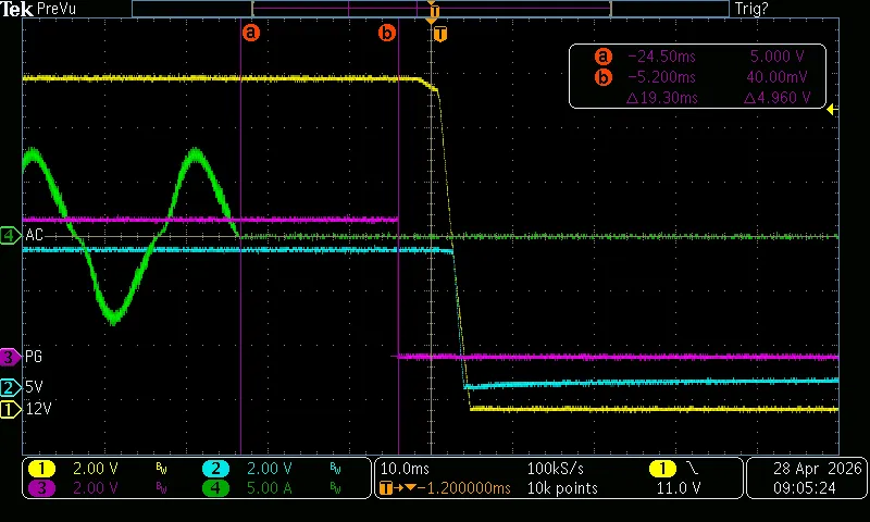 T5 (PWR_OK Hold-up 100% PG)