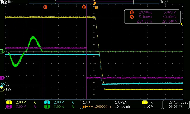 T5 (PWR_OK Hold-up 80% PG)